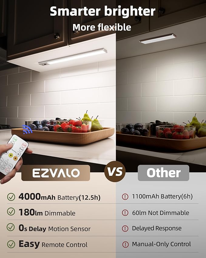 EZVALO 5-Pack Under Cabinet Lighting, 4000mAh Rechargeable Motion Sensor Light - Image 2