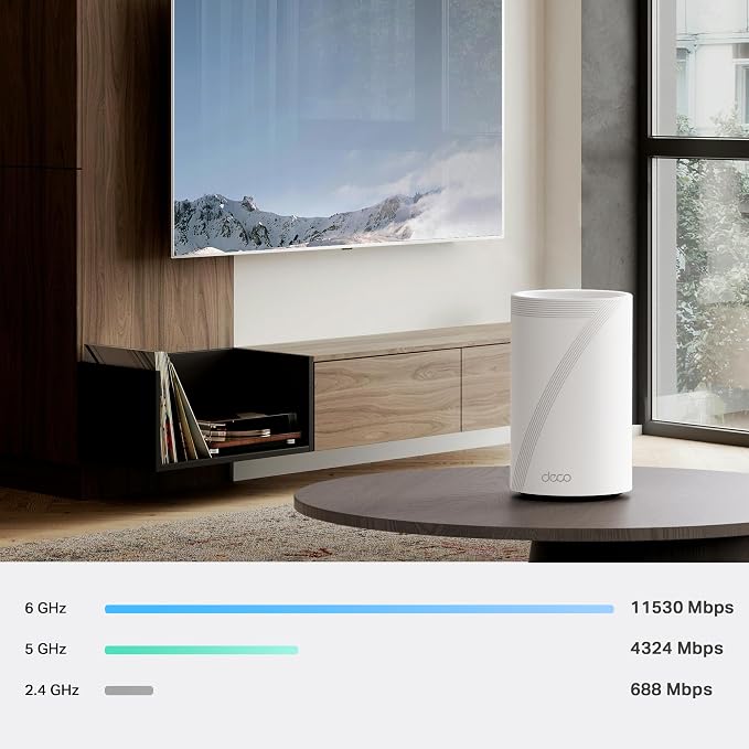 TP-Link Deco 7 Pro BE17000 Tri-Band Wi-Fi 7 Whole Home Mesh System | 9-Stream - Image 4