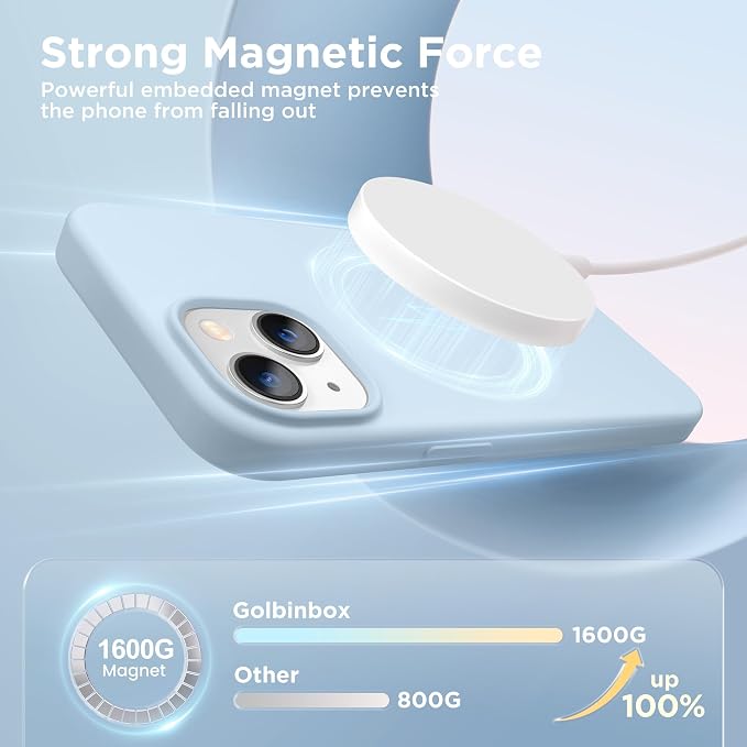 GolbinBox Magnetic for iPhone 15 Case, Compatible - Image 2