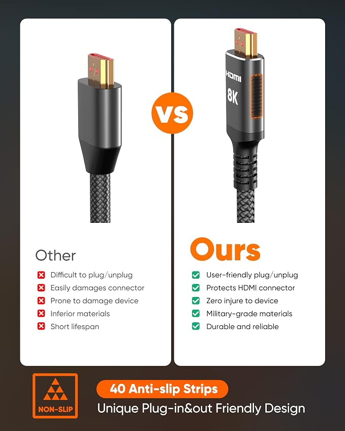 Snowkids 8K Long HDMI Cable 30 ft, Non-Slip Nylon Braided, 48Gbps Ultra - Image 2