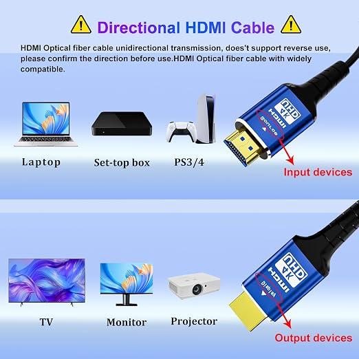 Fiber Optic 150 ft hdmi Cable, 18Gbps 4k Ultra high Speed Support 4K@60Hz HDR10 - Image 6