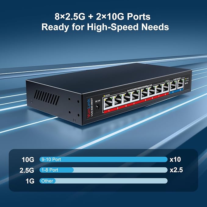10Gb Ethernet Switch with 8 x 2.5GbE RJ45 + 2 x 10GbE RJ45 Ports, VunLink 10 - Image 2