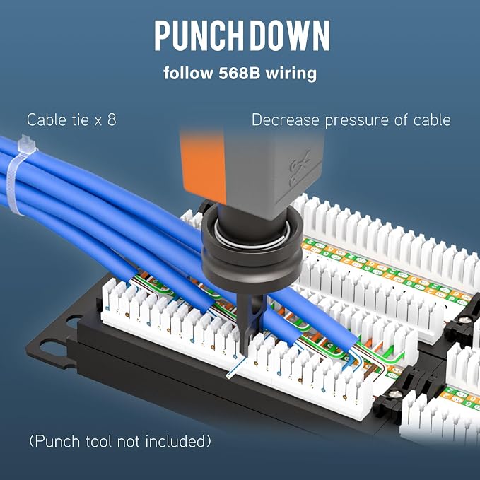 Iwillink 10Gbps Cat6A Patch Panel 48 Port, Network Patch Panel UTP 19-Inch - Image 4