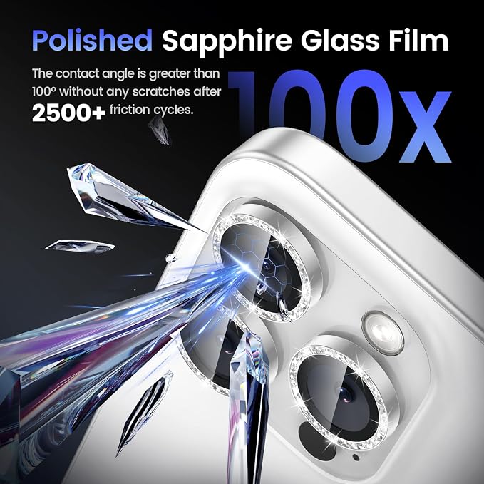 Tensea Camera Lens Protector Compatible - Image 6
