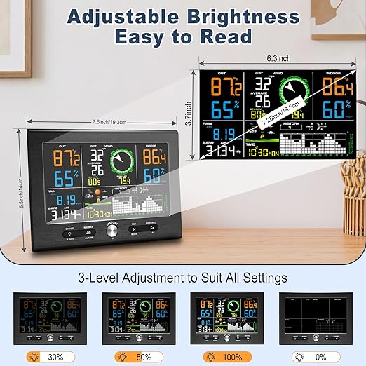 Urageuxy Wireless Weather Station Indoor Outdoor, Home Weather Stations - Image 3