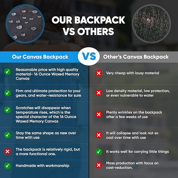 JAEP Camera Backpack - Image 4
