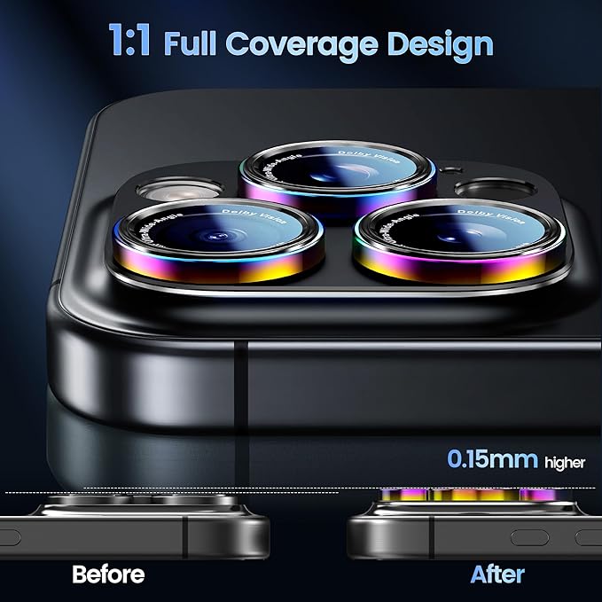 CACOE Camera Lens Protector for iPhone 14 Pro/14 Pro Max/16 Pro/16 Pro Max - Image 3