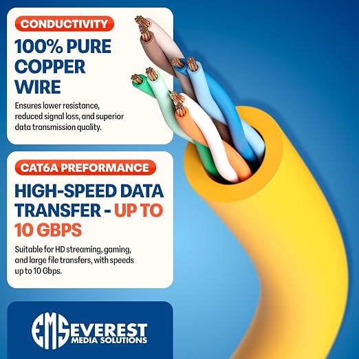 Everest Ultra Slim Cat6a Ethernet Patch Cables 1.5ft Yellow - Image 5