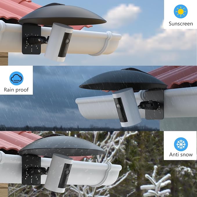 HOLACA Universal Gutter Mount and Sun Rain Shade Cover - Image 4