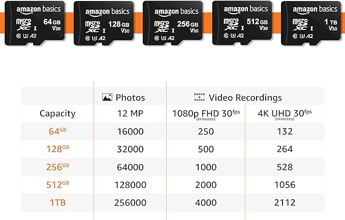 Amazon Basics microSDXC Memory Card - Image 7