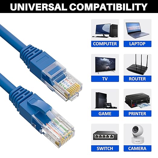 Kxable Cat5e Ethernet Cable 300 FT, Cat 5e Internet Cable, Standard RJ45 - Image 6