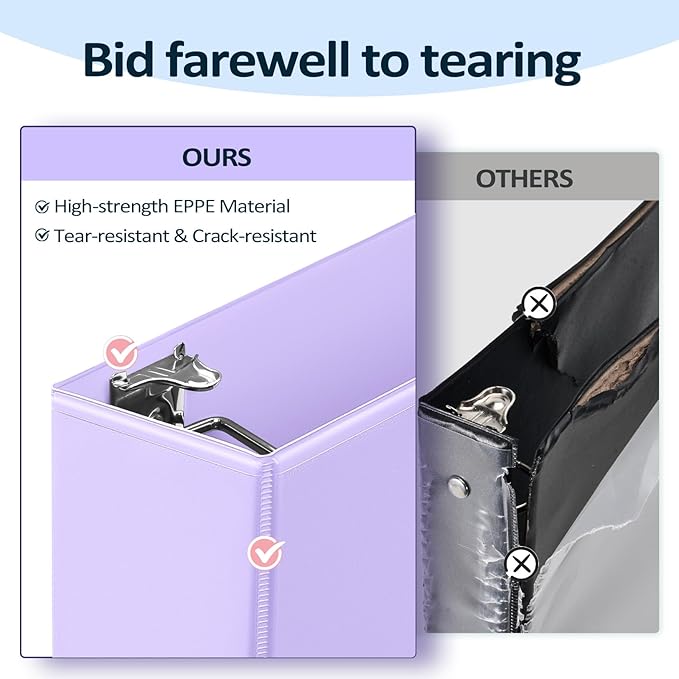 Sooez BinderX Extra Durable 1.5 Inch 3 Ring Binders, D-Ring Large Binder - Image 3