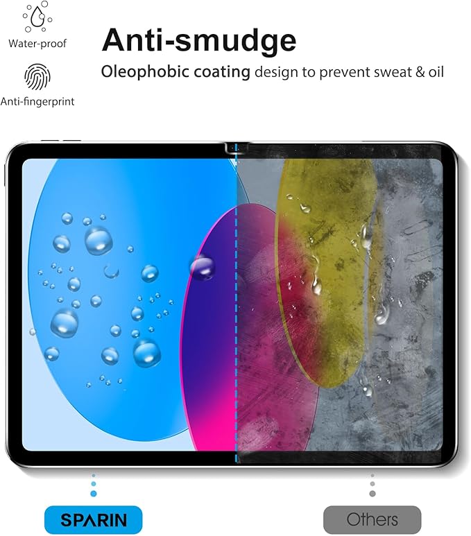 SPARIN 2+2 Pack Screen Protector - Image 6