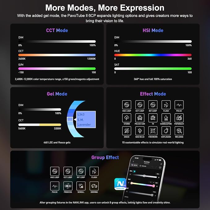 NANLITE PavoTube II 6CP LED RGB Tube: 2400K-12000K Broader Color Temperature - Image 6