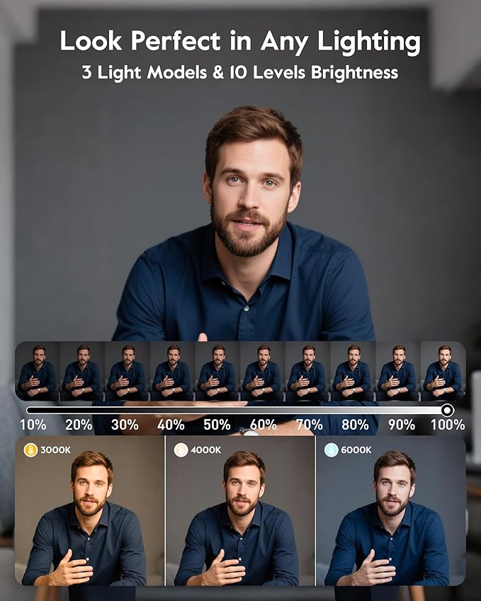 1300 Lumens Ring Light with Stand - Image 6