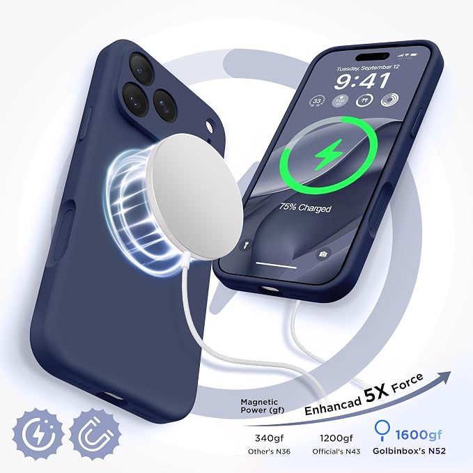 GolbinBox Magnetic for iPhone 17 Pro Case, Compatible - Image 3