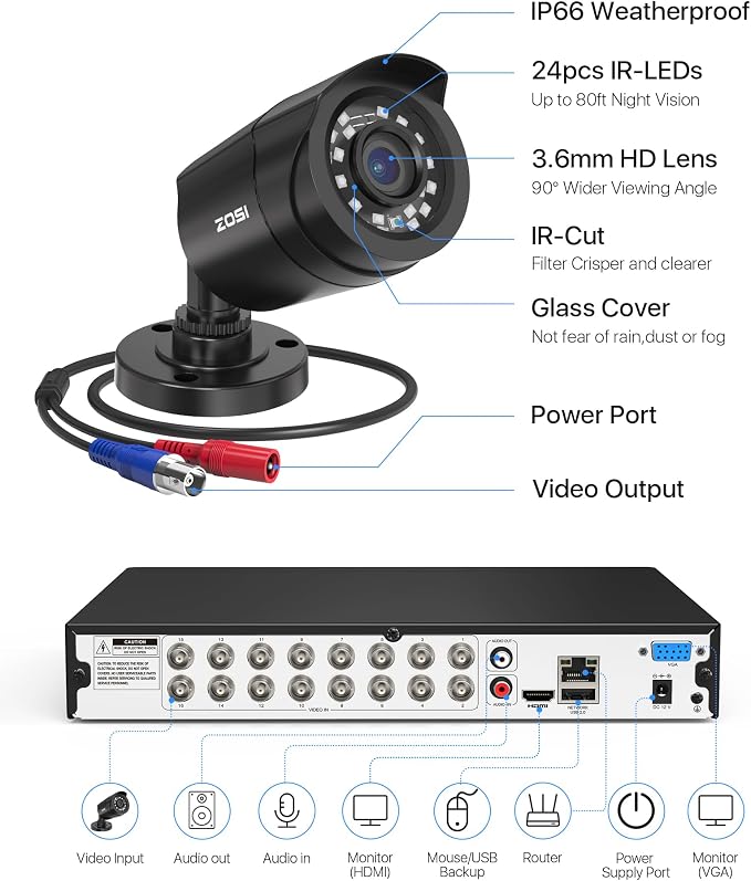 ZOSI 3K Lite 16 Channel Security Camera System - Image 9