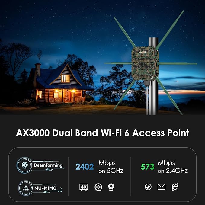 WAVLINK AX3000 Outdoor WiFi Access Point - Image 2