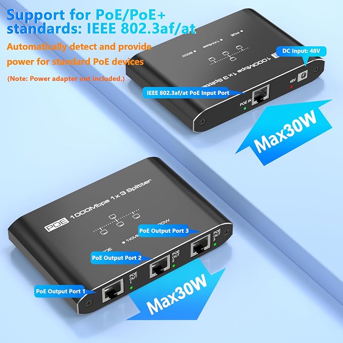 PoE Switch 1 in 3 Out, Gigabit 3 Port PoE Splitter, IEEE 802.3at/af Compliant - Image 3