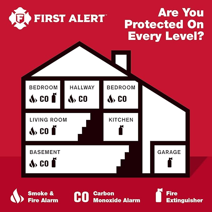 First Alert CO606, Plug-In Carbon Monoxide Detector, Hardwired Alarm - Image 7