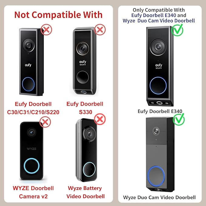Anti-Theft Video Doorbell Mount - Image 2