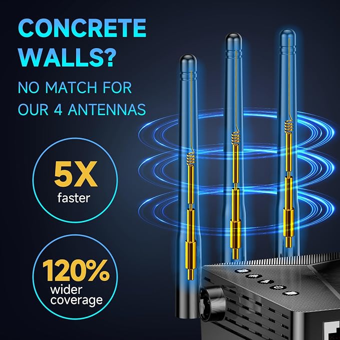 WiFi Extender Signal Booster Covers Up to 15000 Sq Ft - Image 3
