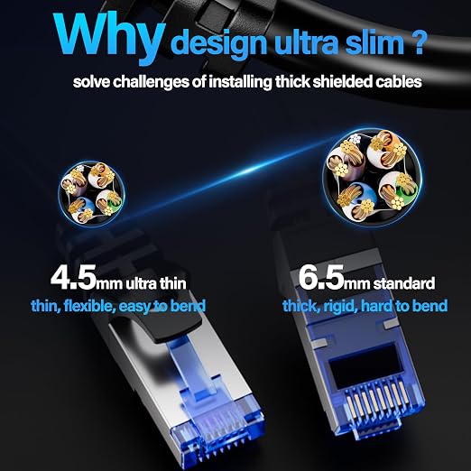 Cat6A Ethernet Cable Shielded 10Gbps 75 ft, Slim Shielded Ethernet Cable Cat 6 - Image 6