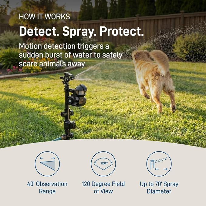 Orbit Yard Enforcer Motion-Activated Sprinkler - Image 3