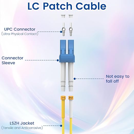 SpeedyCables- LC to LC Single Mode Fiber Patch Cable 0.2M, OS2 1G/10Gb Duplex - Image 4