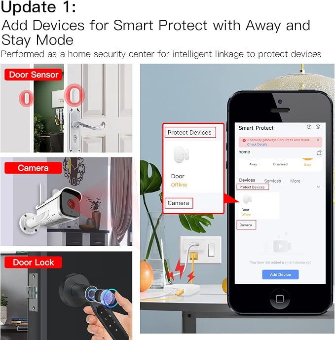 MOES ZigBee 3.0 & Bluetooth & Mesh Hub Only Support Tuya Device Work - Image 3