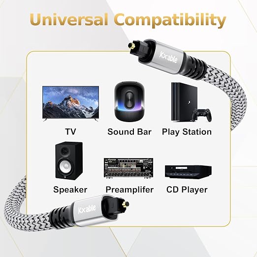 Kxable Optical Audio Cable 12 FT, Digital Audio Cable, Toslink Fiber Optic Cord - Image 5