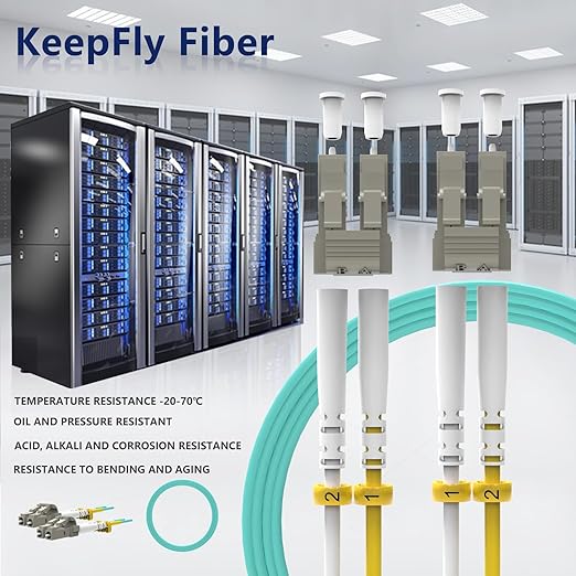 KeepFly Fiber- OM4 LC to LC Fiber Patch Cable 2M-5Pack, 40G/100Gb 50/125μm - Image 6