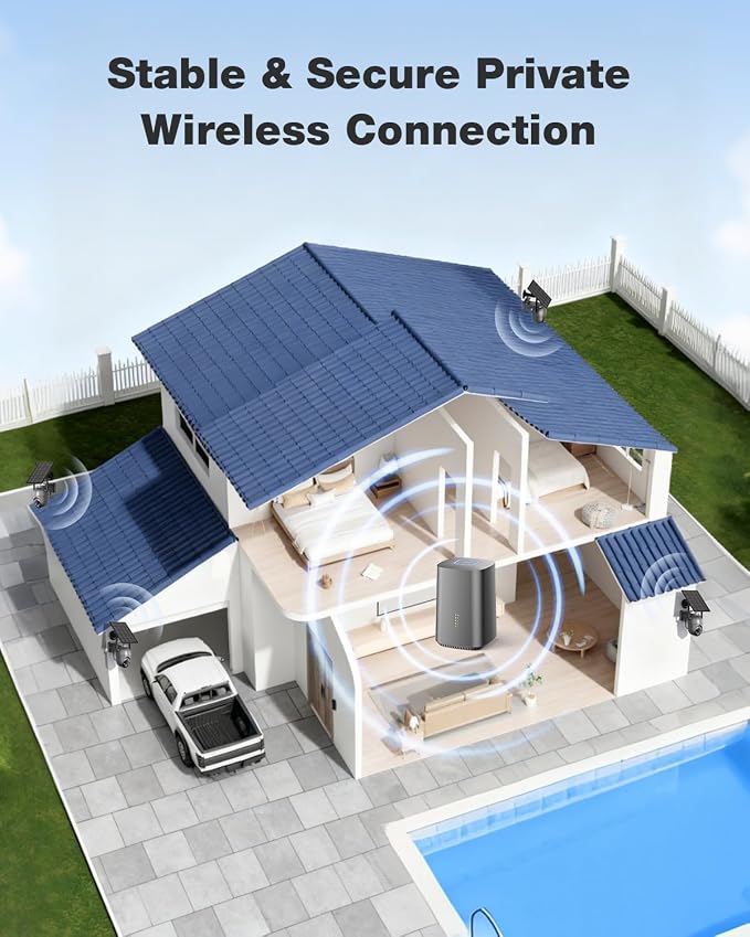 SEHMUA Security Cameras Wireless Outdoor, No Subscription Required, Color Night - Image 3