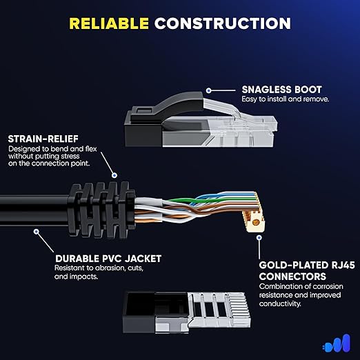 Maximm Cat 6 Ethernet Cable - 8 ft - Image 3