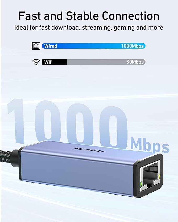 BENFEI USB Ethernet Adapter 1000 Mbps, Mac OS - Image 4