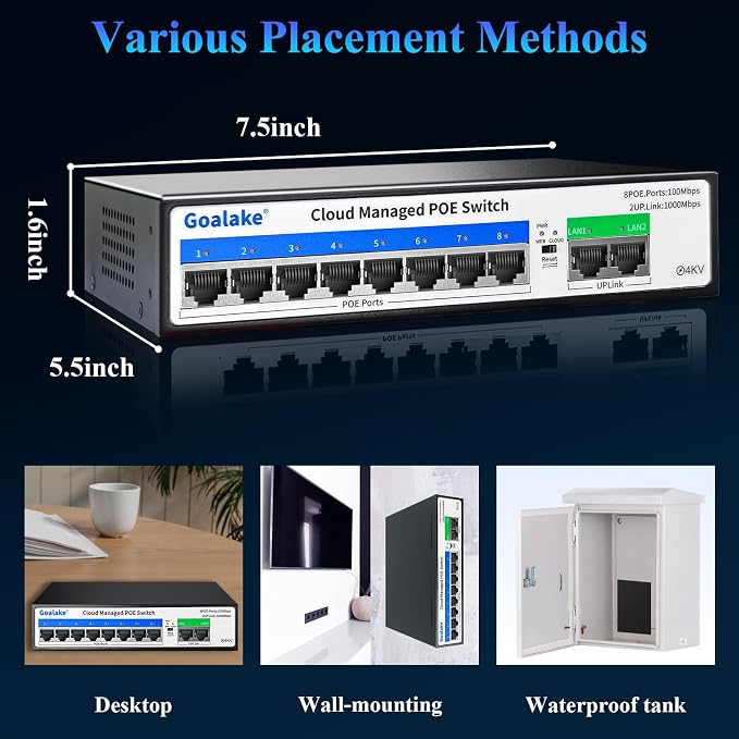 Goalake PoE Switch, 10 Ports Managed PoE Ethernet Switch, 120W Built in Power - Image 9