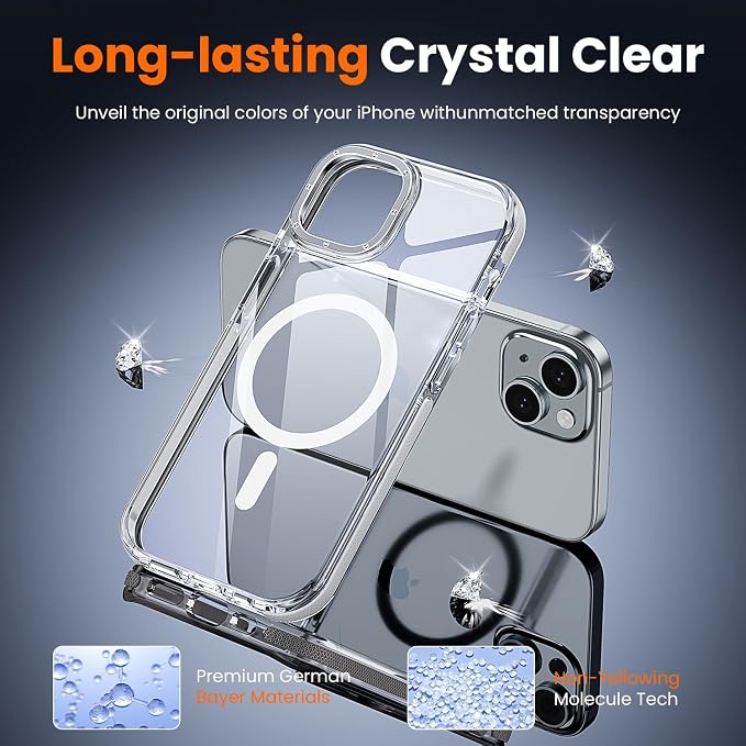 toushion 3 in 1 for iPhone 15 Plus Case Clear - Image 5