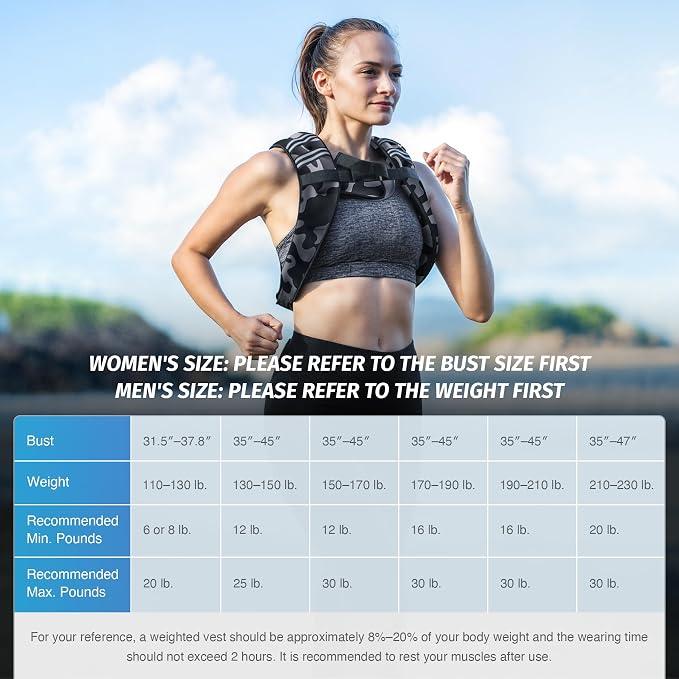 ZELUS Weighted Vest, 6lb/8lb/12lb/16lb/20lb/25lb/30lb Weight Vest - Image 7