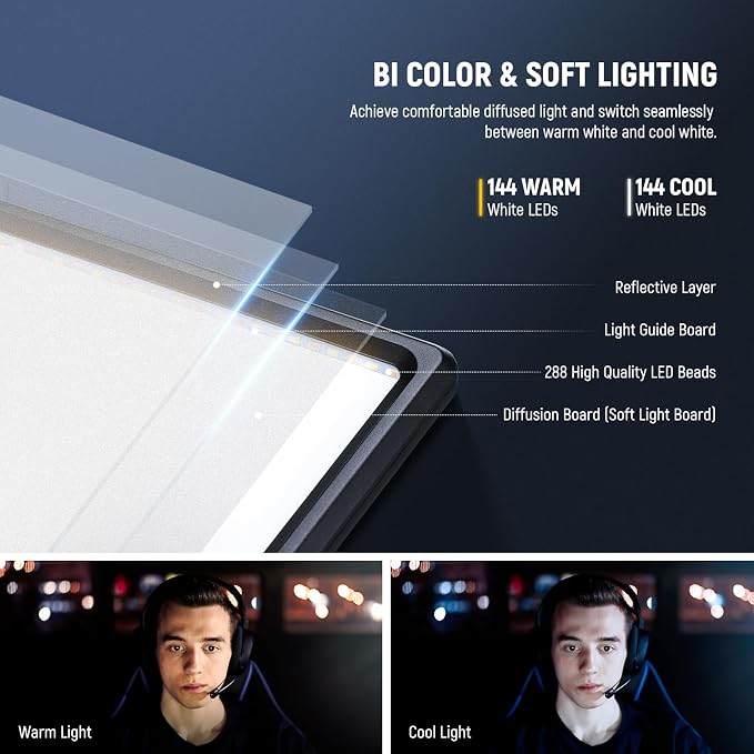 Neewer 18" Led Video Light Panel Key Lighting Kit - Image 4