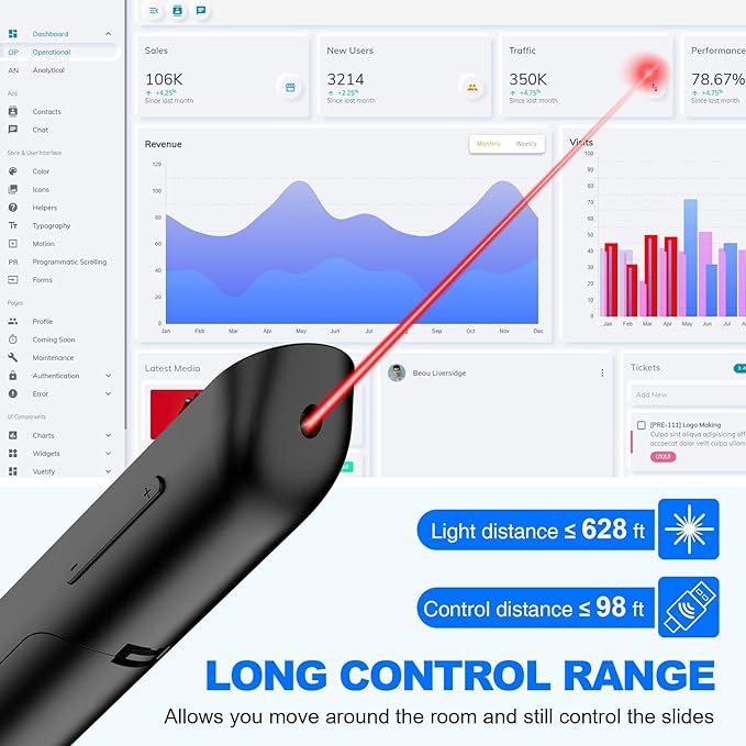 DinoFire USB Type C Wireless Presenter Remote Presentation Clicker, Volume - Image 4