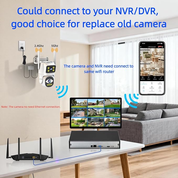ESCANU Cameras for Home Security - Image 5