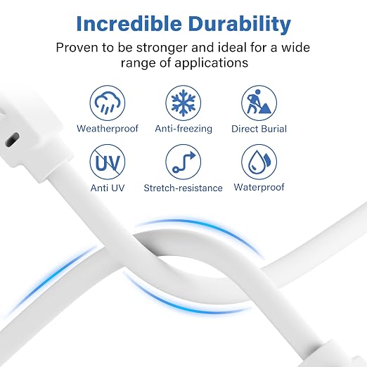 Ethernet Cable 25ft For Cat6/Cat5E, 10Gbps Compatible - Image 2