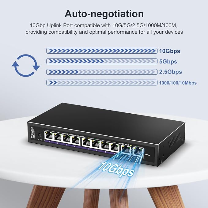 10Gbe Ethernet Switch Unmanaged - Image 6