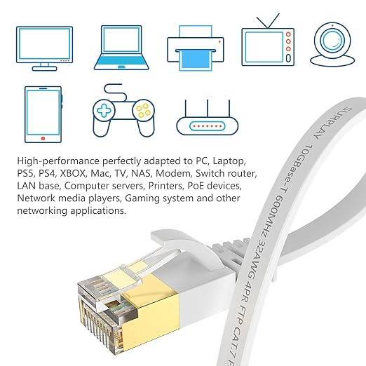 Cat7 10FT-5Pack Ethernet Cable Flat-White-10Gbps High Speed Ultra Slim Double - Image 7