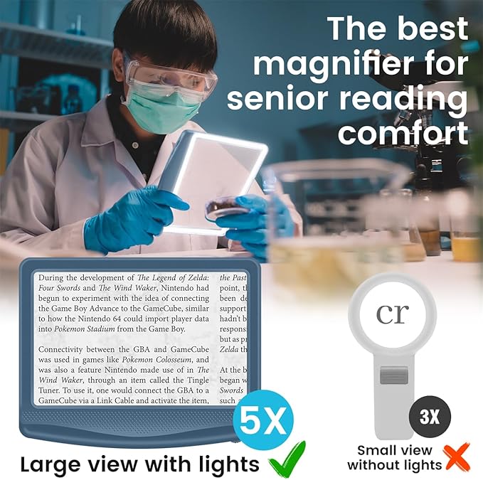 Rechargeable 5X Magnifying Glass - Image 4