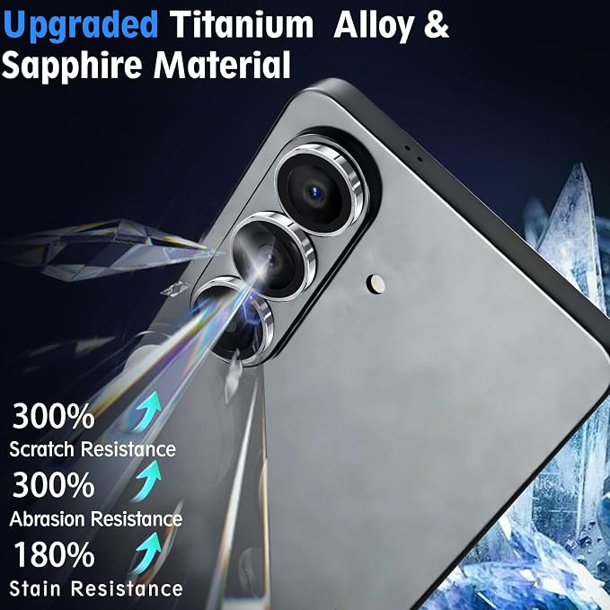 SiHPuoy 2 Sets Camera Lens Protector - Image 4