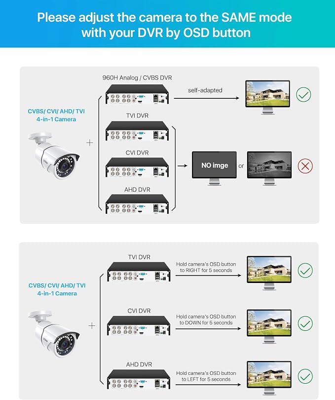 ZOSI 2MP 1080p Security Camera Outdoor Indoor, Night Vision, Weatherproof - Image 7