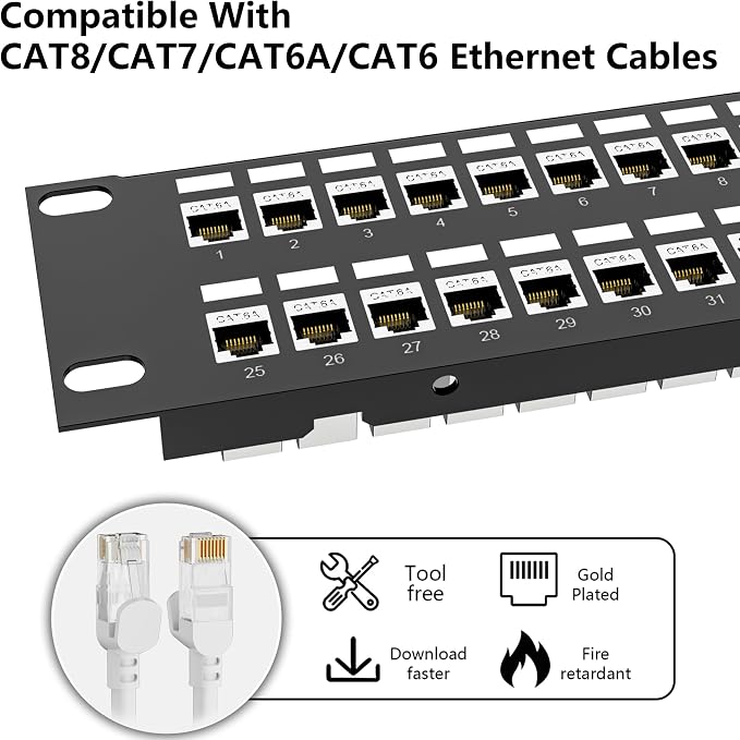 Jadaol 48-Port Shielded Cat6A Patch Panel, 19” 2U Rackmount/Wall Mount - Image 9
