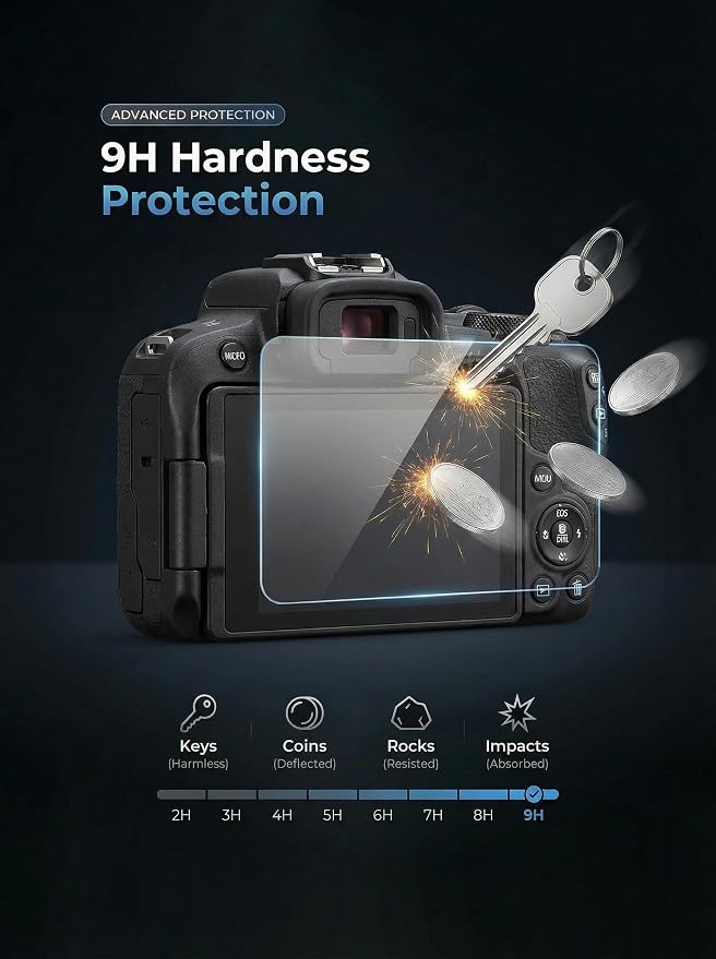 iDaPro Screen Protector for Canon EOS R50 / EOS R8 + Hand Lanyard Tempered - Image 2