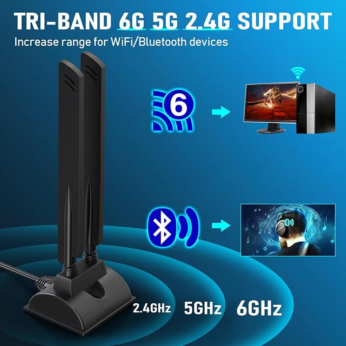 Eightwood WiFi 6E Antenna Tri-Band 6GHz 5GHz 2.4GHz RP-SMA WiFi Antenna Magnet - Image 7